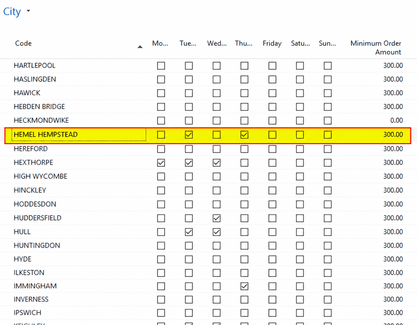 Delivery dates and minimum order amount rules by city inside Microsoft Dynamics NAV