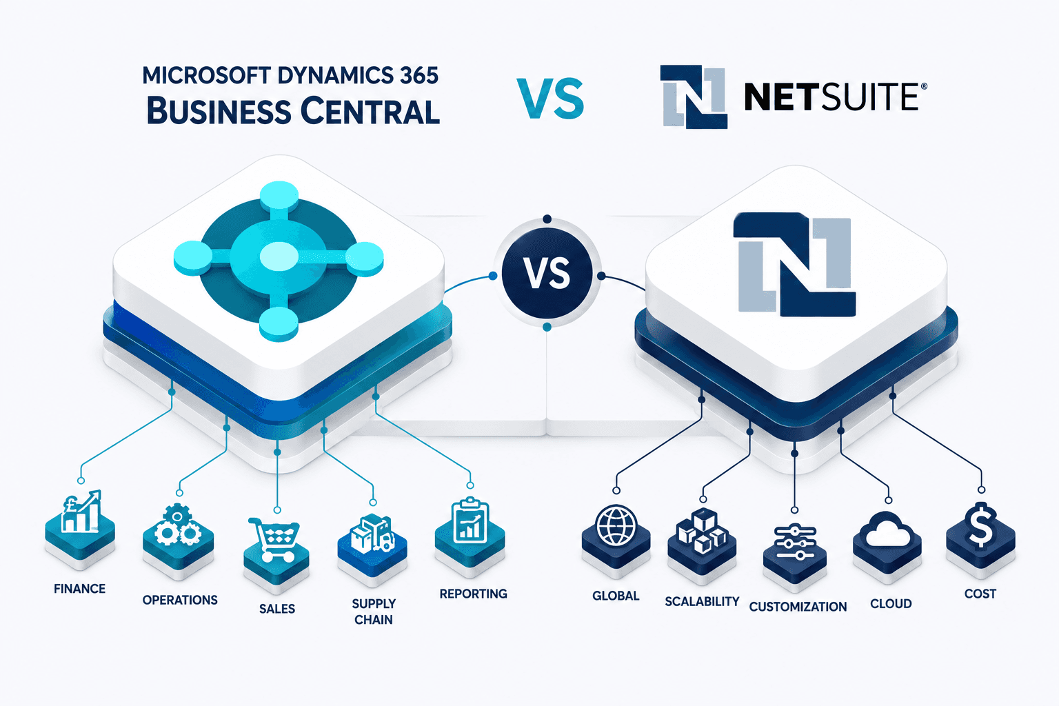 NetSuite vs Microsoft Dynamics 365 Business Central